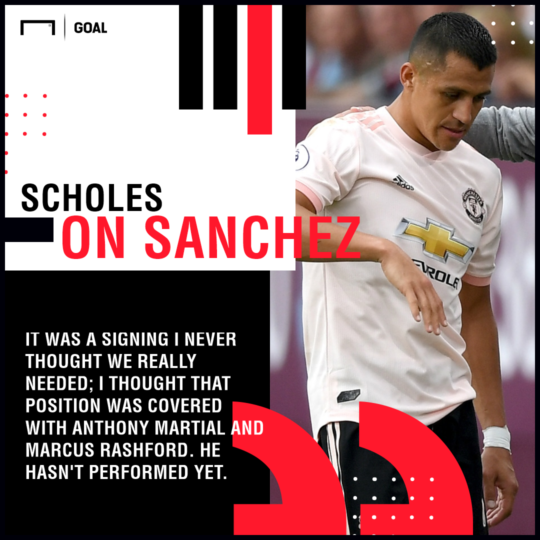 Alexis Sanchez Manchester United quote Alexis Sanchez Manchester United quote