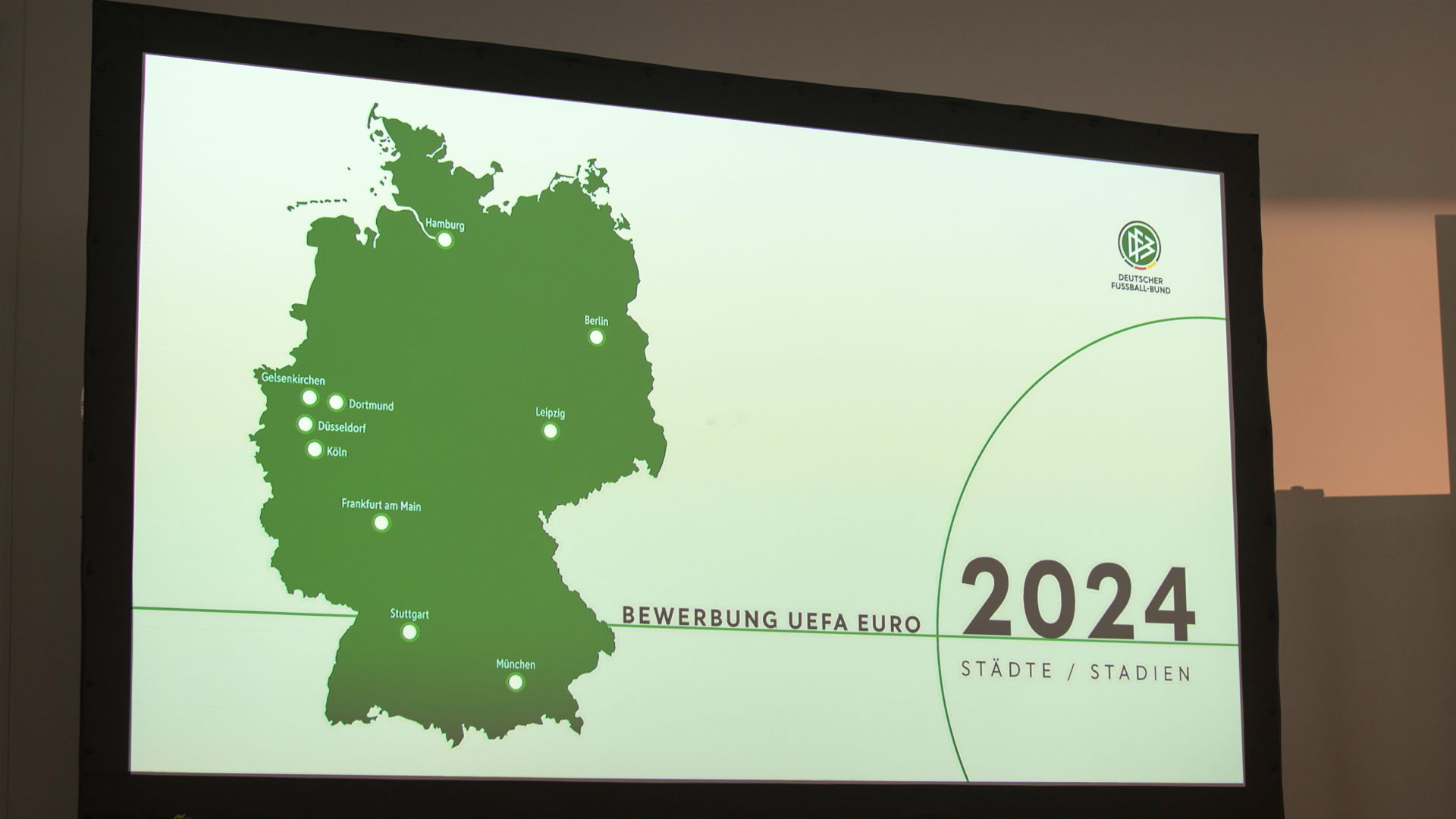Euro 2024 Stadium list Euro 2024 Stadium list