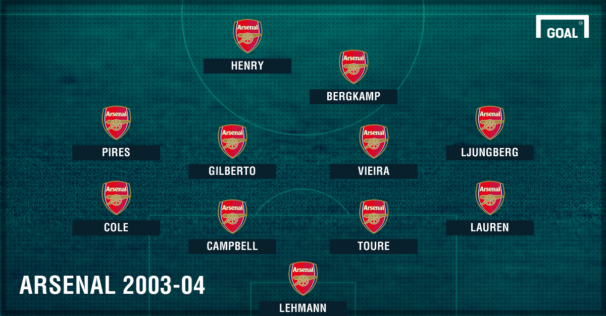 GFX Arsenal Invincibles GFX Arsenal Invincibles