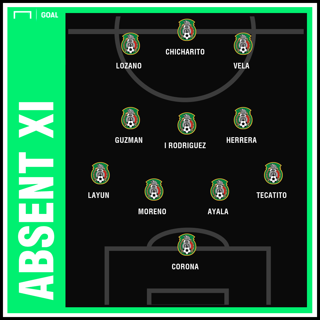 GFX Mexico absent xi GFX Mexico absent xi