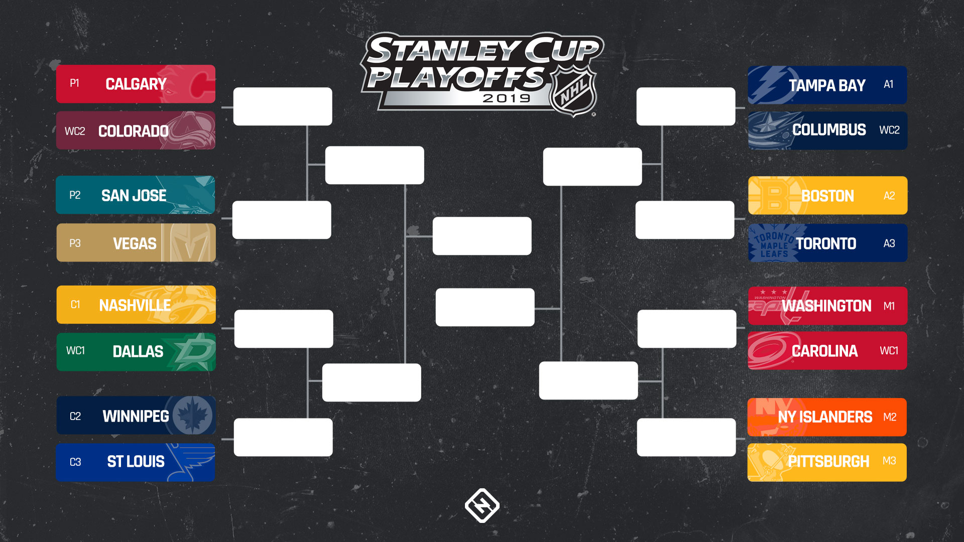 nhl-2019-stanley-cup-bracket-040919-getty-ftr.jpeg nhl-2019-stanley-cup-bracket-040919-getty-ftr.jpeg