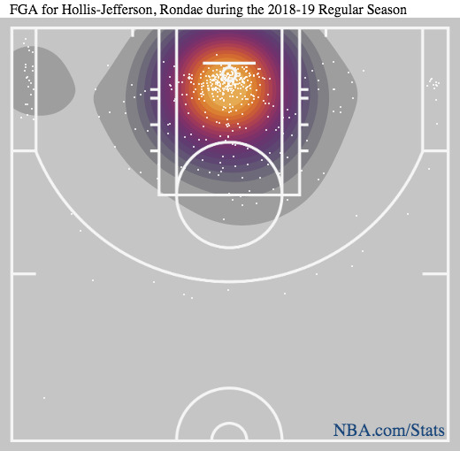 rhj-070819-ftr-nba.jpg rhj-070819-ftr-nba.jpg