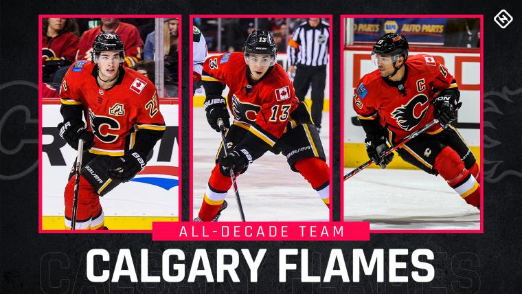 Calgary Flames All-Decade Team for the 2010s image