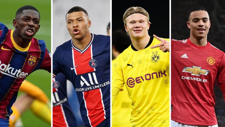 NXGN: Which year had the best wonderkid list? image