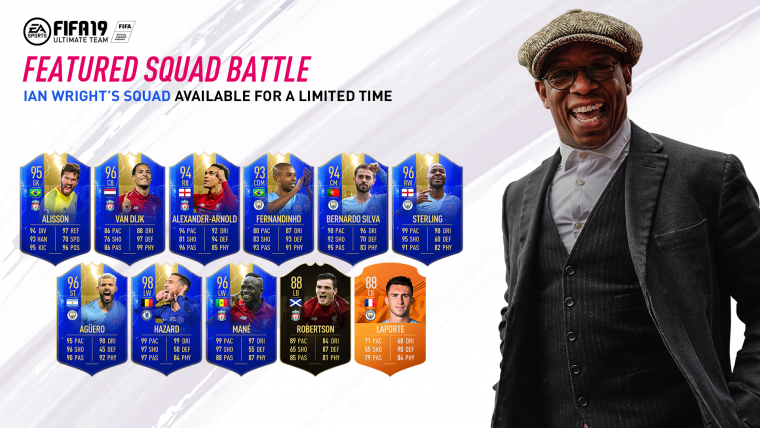 Ian Wright's FIFA 19 Premier League Team of the Season image