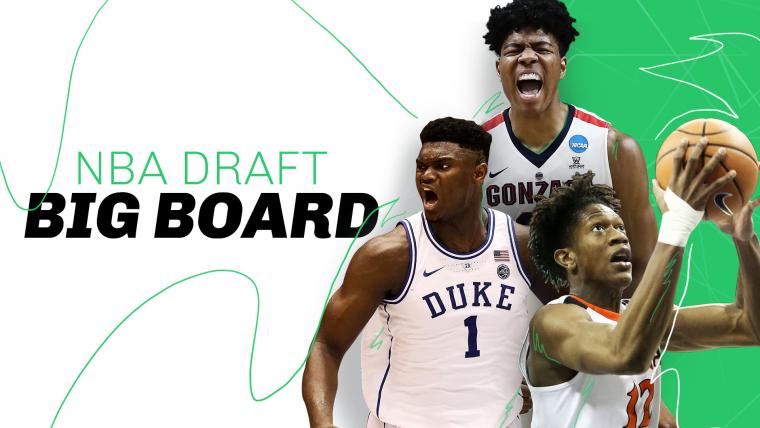 NBA Draft prospect rankings: Big board of top 50 players in 2019 class image