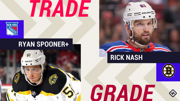 Rick Nash trade grades: Bruins get Stanley Cup boost — at a cost image