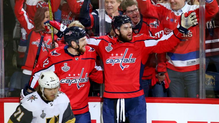 'It doesn’t really matter': Capitals' Tom Wilson responds to criticism over big-money contract image