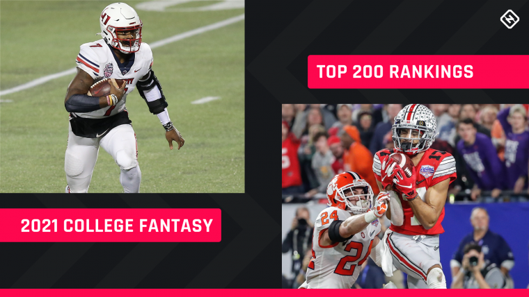 Top 200 College Fantasy Rankings image