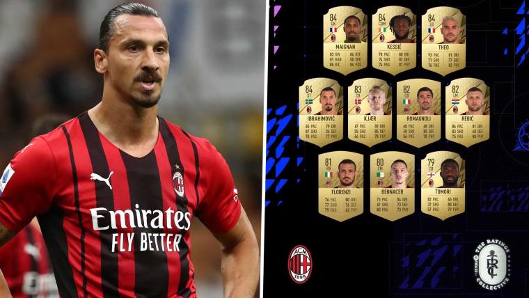 FIFA 22 ratings: AC Milan's best players revealed image