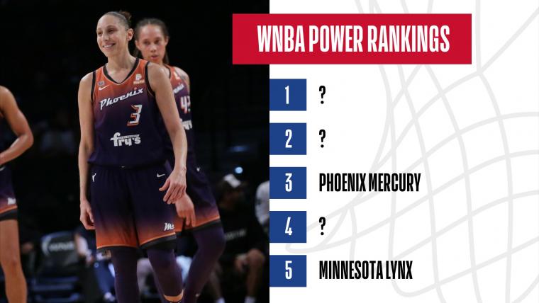 WNBA Power Rankings: Mercury rising up the ranks image