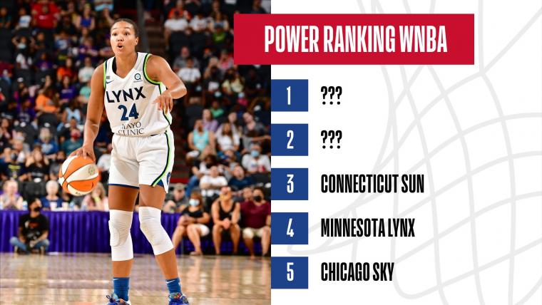 WNBA Power Rankings: Storm, Aces battle for No. 1 image