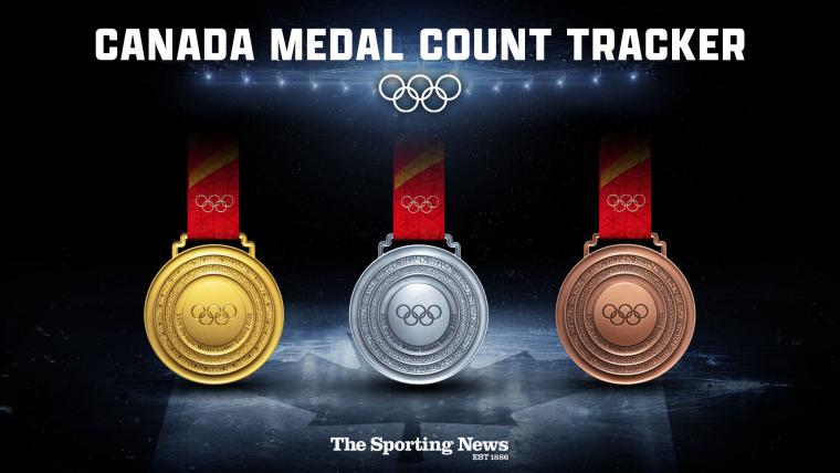 Canada medal count 2022 image