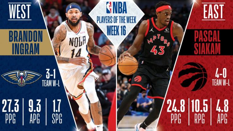 Pascal Siakam, Brandon Ingram named NBA Players of the Week image