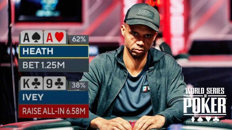 WSOP Hand of the Week: Ivey faces pocket Aces image