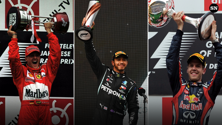 Which driver has the most wins in F1 history? Top 10 with most victories in Formula One image