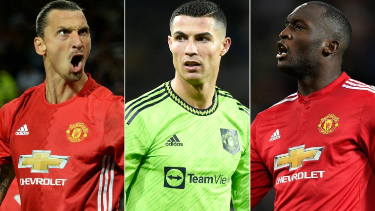 Xếp hạng tiền đạo MU sau Robin van Persie: Zlatan Ibrahimovic có giỏi hơn Cristiano Ronaldo? image