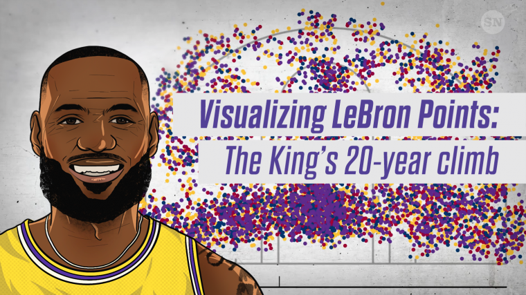 WATCH: This is what all of LeBron's 38K points look like  image