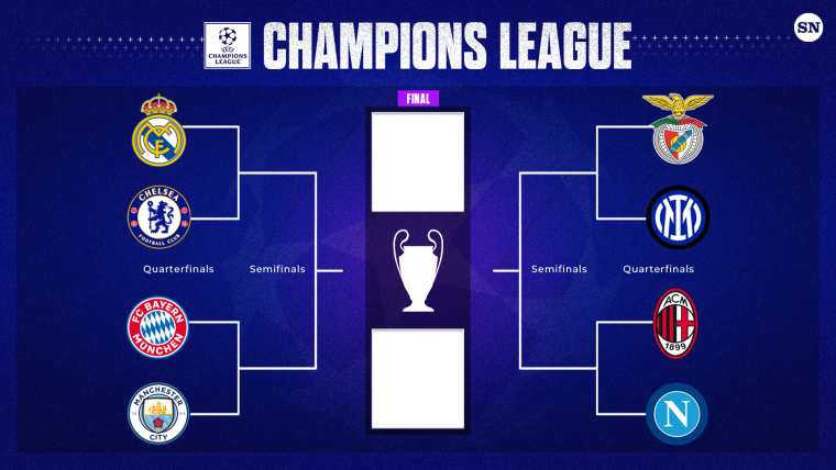 UEFA Champions League bracket predictions 2023: The Sporting News' roundtable picks to lift the trophy image
