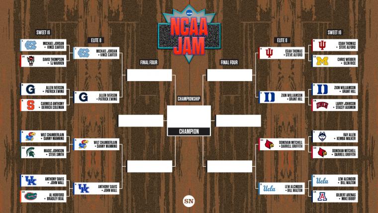 NCAA Jam: Elite Eight field features three NCAA title game rematches image