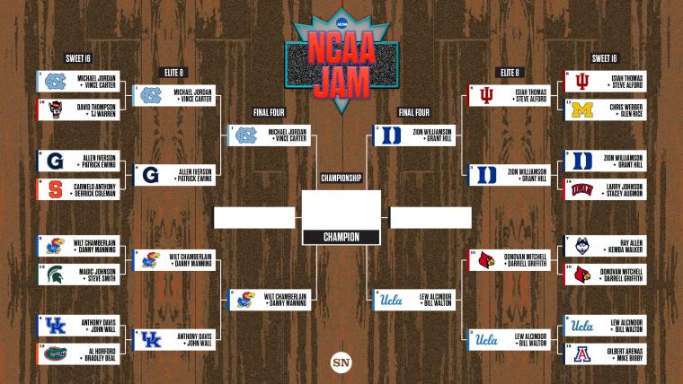 NCAA Jam: Final Four features Duke-UCLA, North Carolina-Kansas image