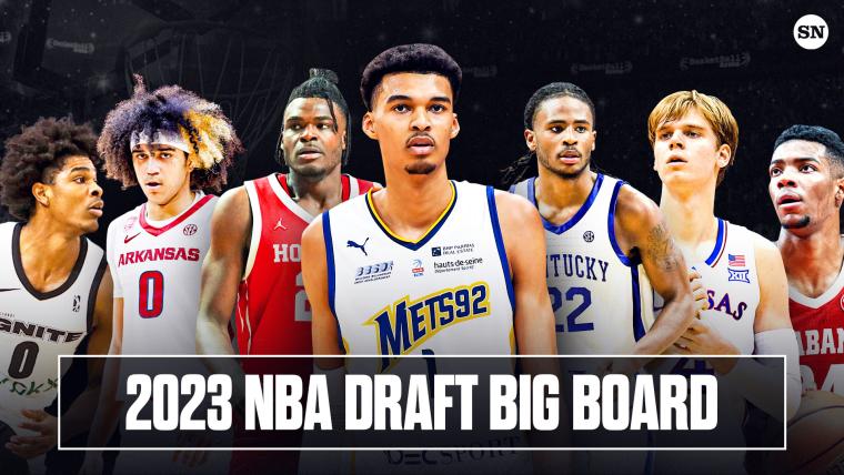 60 ตัวเต็งดราฟท์ NBA 2023 คือใคร? หลังจบทัวร์นาเมนต์ มาร์ช แมดเนส image