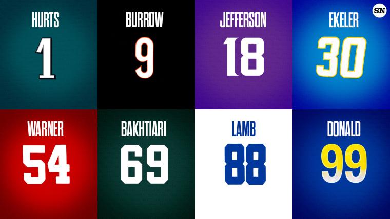 Ranking the NFL's best current players by jersey number, 0-99 image