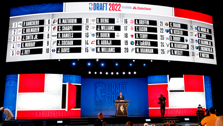 TikToker không biết chơi bóng rổ bất ngờ lọt vào danh sách tham dự NBA Draft 2023 image