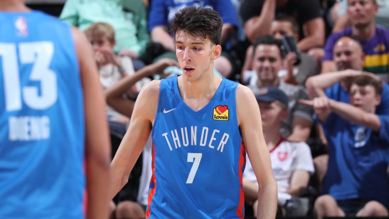 Salt Lake City NBA Summer League 2023: Đội hình đầy đủ của các đội tham dự image