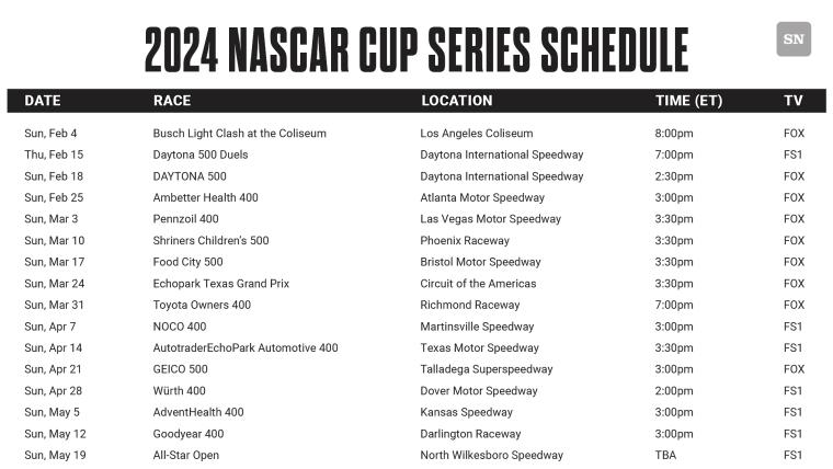 Printable NASCAR 2024 schedule: Dates, results, time, TV channels and tickets for all races image