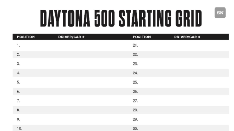 Printable Daytona 500 starting grid: Fill in qualifying results, pole position for 2024 NASCAR race image