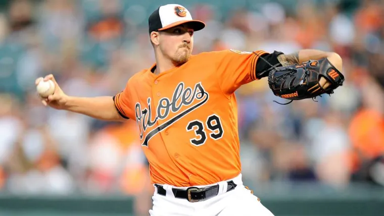 gausman-kevin