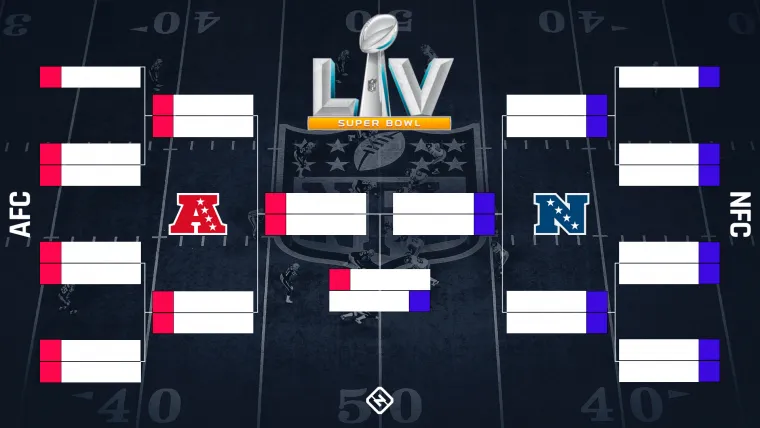 nfl-playoff-bracket-blank-2021