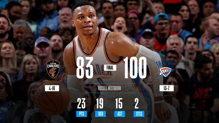 Russell Westbrook ties Jason Kidd (107) for the third most triple-doubles in NBA history image