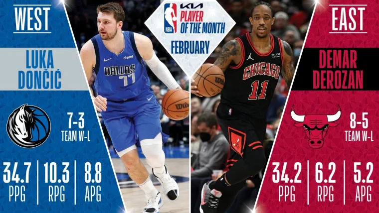 Chicago Bulls DeMar DeRozan Dallas Mavericks Luka Doncic