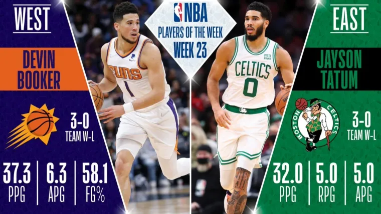 Phoenix Suns Devin Booker Boston Celtics Jayston Tatum