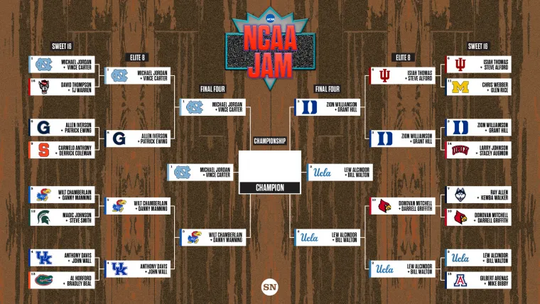 NCAA Jam - Final