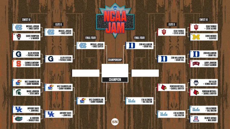 NCAA Jam - Final Four