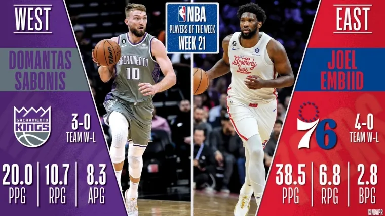 Sacramento Kings Domantas Sabonis Philadelphia 76ers Joel Embiid