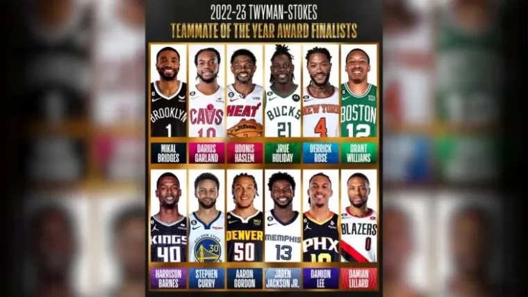 finalists  2022-23 Twyman-Stokes Award Teammate