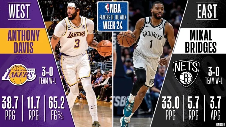 Los Angeles Lakers Anthony Davis Brooklyn Nets Mikal Bridges