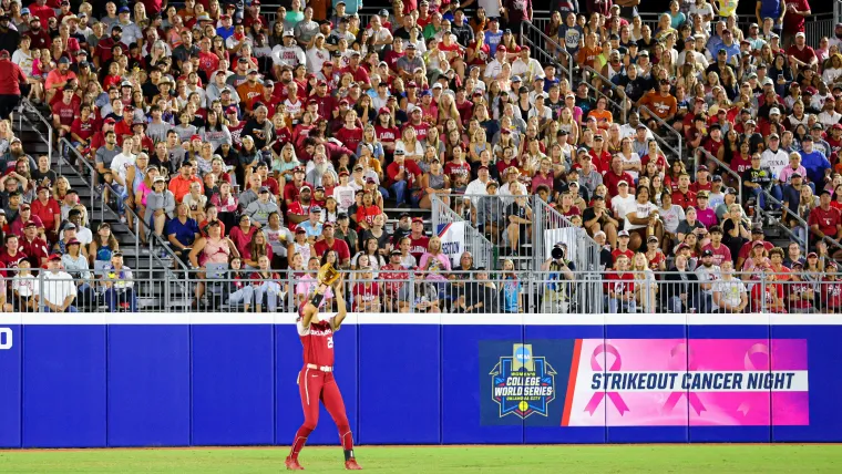 Women's College World Series