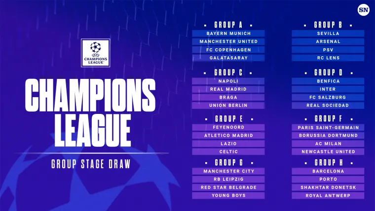 Champions League group stage draw