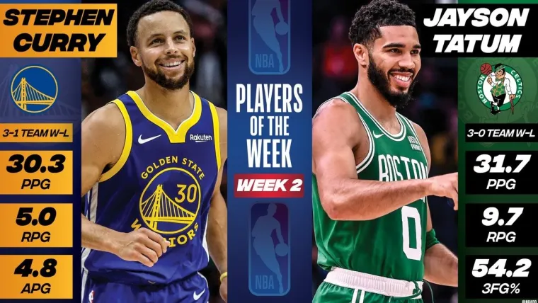 Golden State Warriors Stephen Curry Boston Celtics Jayson Tatum