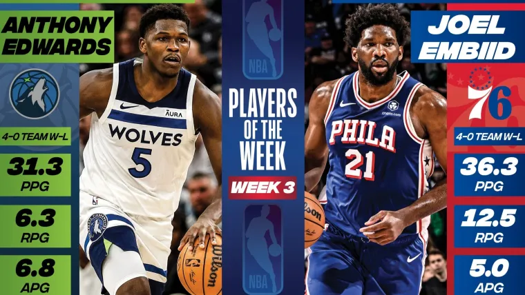 Minnesota Timberwolves Anthony Edwards Philadelphia 76ers Joel Embiid