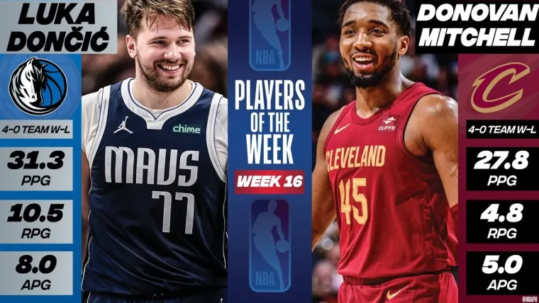 Dallas Mavericks Luka Doncic Cleveland Cavaliers Donovan Mitchell