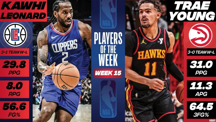 LA Clippers Kawhi Leonard Atlanta Hawks Trae Young