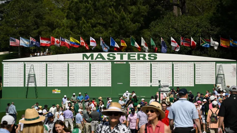 Masters Leaderboard