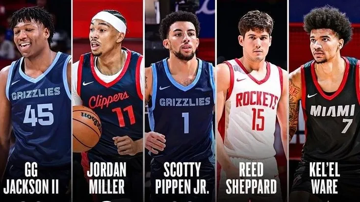 NBA 2K25 All-Summer League first team