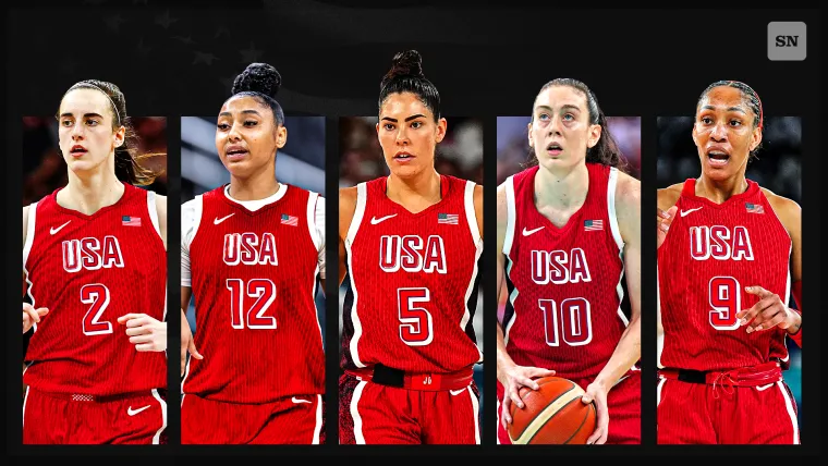 Projected 2028 Women's Olympic roster